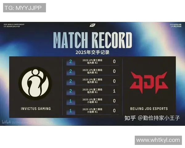 S15电竞总决赛CSGO技术排行榜揭晓IG战队荣登第十位引发热议