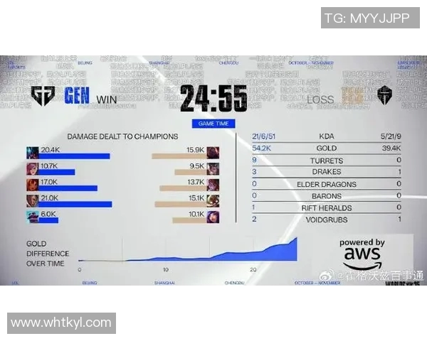 esports最新数据CSGO圈内热议TES选手个人能力引发的争议与讨论 esports最新数据CSGO圈内热议TES选手个人能力引发的争议与讨论
