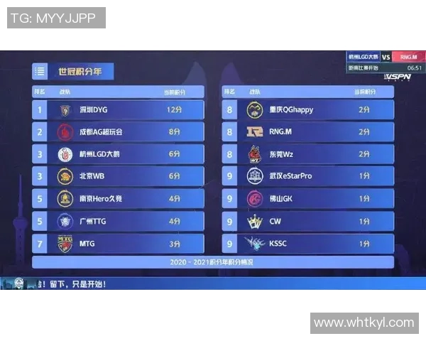 esports最新数据王者荣耀战术RNG整体压制体系解析与实战应用探讨 esports最新数据王者荣耀战术RNG整体压制体系解析与实战应用探讨