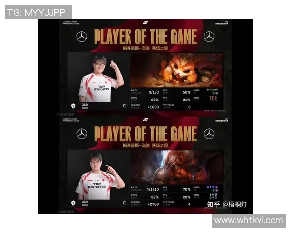 esports数据英雄联盟专题分析深入探讨TES战队选手的个人能力与战术配合