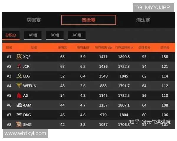 电竞新闻和平精英焦点FPX战队的比赛经验与策略分析探讨 电竞新闻和平精英焦点FPX战队的比赛经验与策略分析探讨
