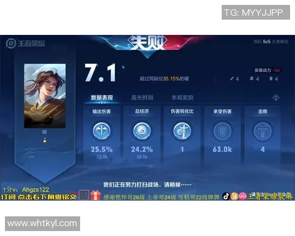 王者荣耀热点分析LNG快攻策略及其对比赛的影响实时新闻