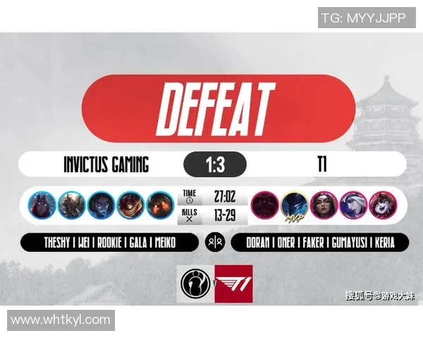 2026电竞新闻全球挑战赛最新积分榜IG战队以88分稳居第一名引领全局